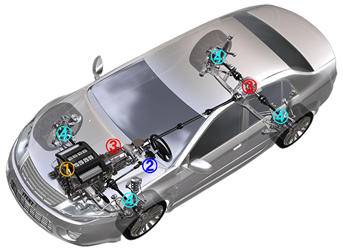 什麼是軸承?~必(bì)須了解的基礎知(zhī)識及軸承的作用(yòng)